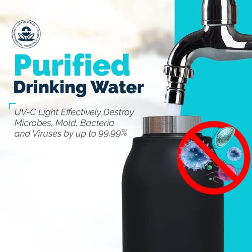 SL Travel Gear WB - Go Self-Cleaning UV Water Bottle - 18.6 oz Insulated Stainless-Steel Rechargeable Reusable Bottle Push Button Sterilization Travel Friendly BPA Free Leakproof Safety Lock and Touch Sensor