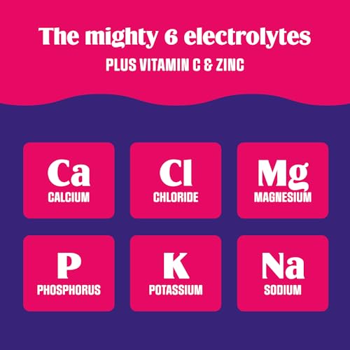 SL Travel Supplements - Ultima Replenisher Daily Electrolyte Drink Mix – Original Variety, 20 Packets – Hydration Packets with 6 Electrolytes & Minerals – Keto Friendly, Vegan, Non- GMO & Sugar-Free Electrolyte Powder