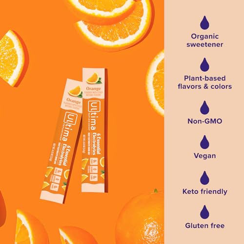 SL Travel Supplements - Ultima Replenisher Daily Electrolyte Drink Mix – Original Variety, 20 Packets – Hydration Packets with 6 Electrolytes & Minerals – Keto Friendly, Vegan, Non- GMO & Sugar-Free Electrolyte Powder