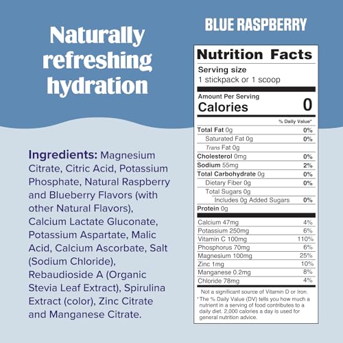 SL Travel Supplements - Ultima Replenisher Daily Electrolyte Drink Mix – Original Variety, 20 Packets – Hydration Packets with 6 Electrolytes & Minerals – Keto Friendly, Vegan, Non- GMO & Sugar-Free Electrolyte Powder