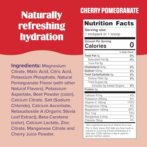 SL Travel Supplements - Ultima Replenisher Daily Electrolyte Drink Mix – Original Variety, 20 Packets – Hydration Packets with 6 Electrolytes & Minerals – Keto Friendly, Vegan, Non- GMO & Sugar-Free Electrolyte Powder