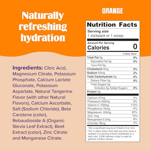 SL Travel Supplements - Ultima Replenisher Daily Electrolyte Drink Mix – Original Variety, 20 Packets – Hydration Packets with 6 Electrolytes & Minerals – Keto Friendly, Vegan, Non- GMO & Sugar-Free Electrolyte Powder