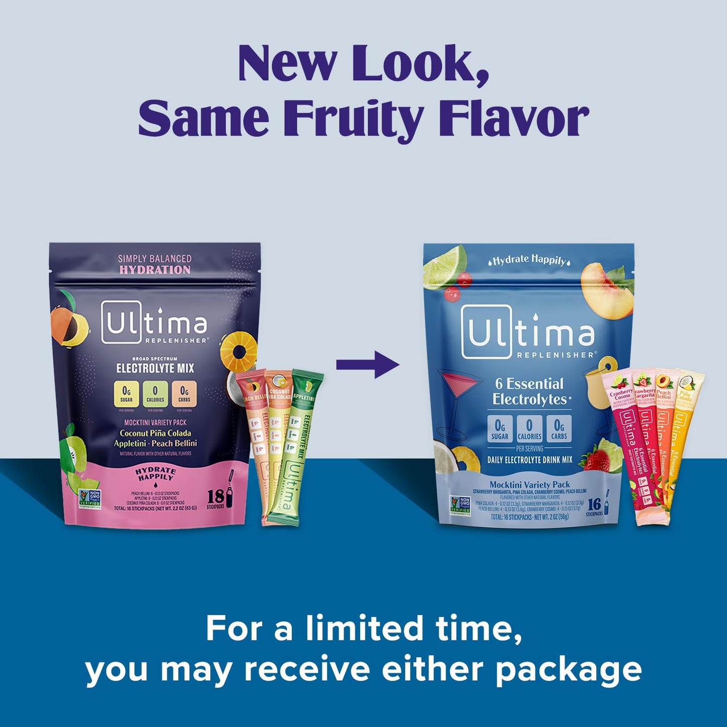 SL Travel Supplements - Ultima Replenisher Daily Electrolyte Drink Mix – Original Variety, 20 Packets – Hydration Packets with 6 Electrolytes & Minerals – Keto Friendly, Vegan, Non- GMO & Sugar-Free Electrolyte Powder