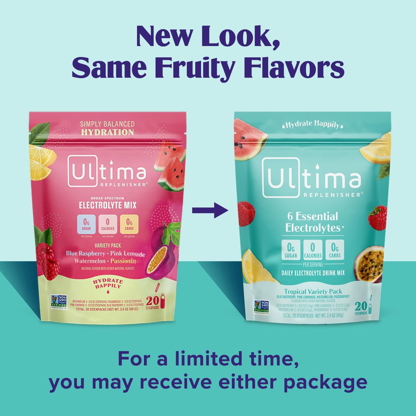 SL Travel Supplements - Ultima Replenisher Daily Electrolyte Drink Mix – Original Variety, 20 Packets – Hydration Packets with 6 Electrolytes & Minerals – Keto Friendly, Vegan, Non- GMO & Sugar-Free Electrolyte Powder