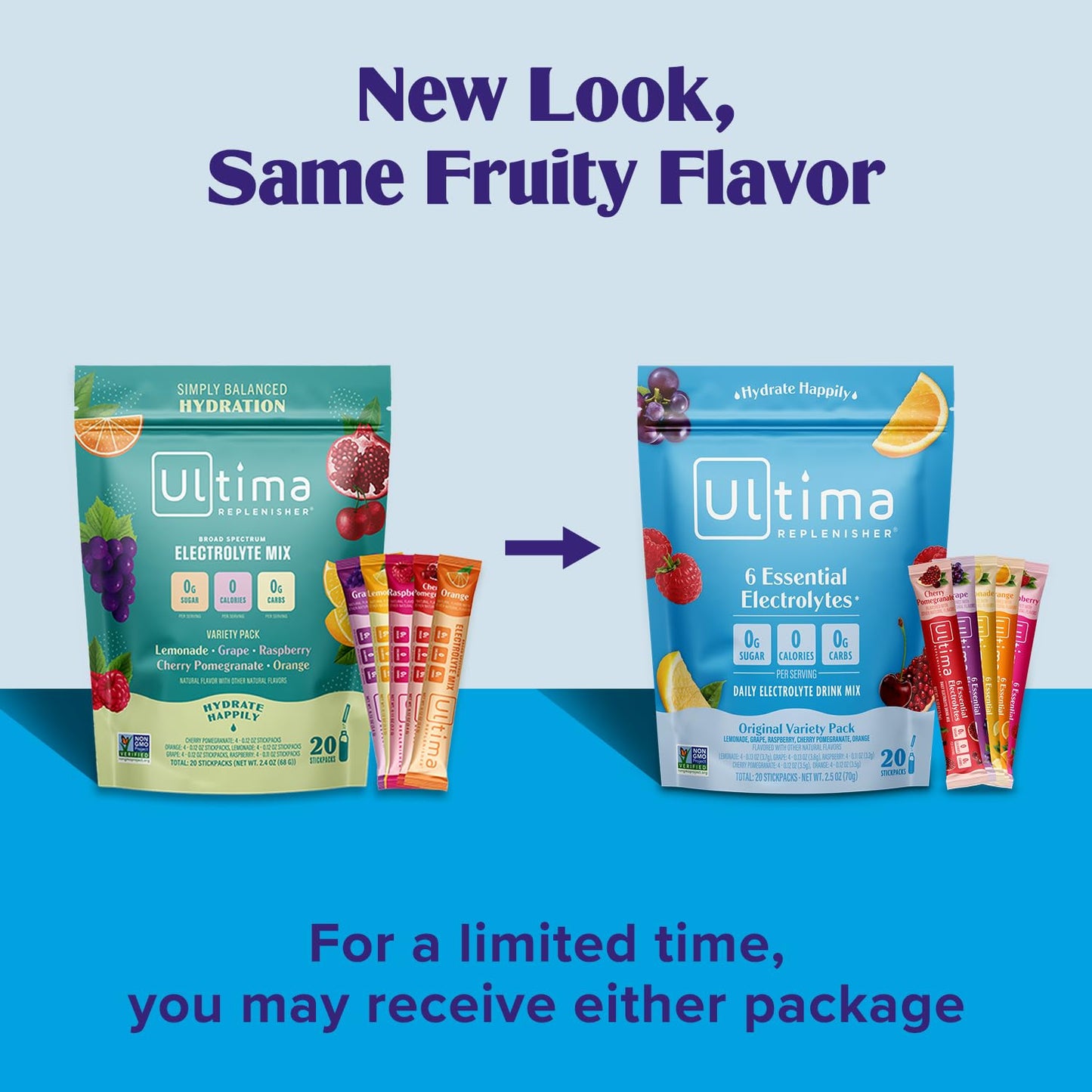 SL Travel Supplements - Ultima Replenisher Daily Electrolyte Drink Mix – Original Variety, 20 Packets – Hydration Packets with 6 Electrolytes & Minerals – Keto Friendly, Vegan, Non- GMO & Sugar-Free Electrolyte Powder