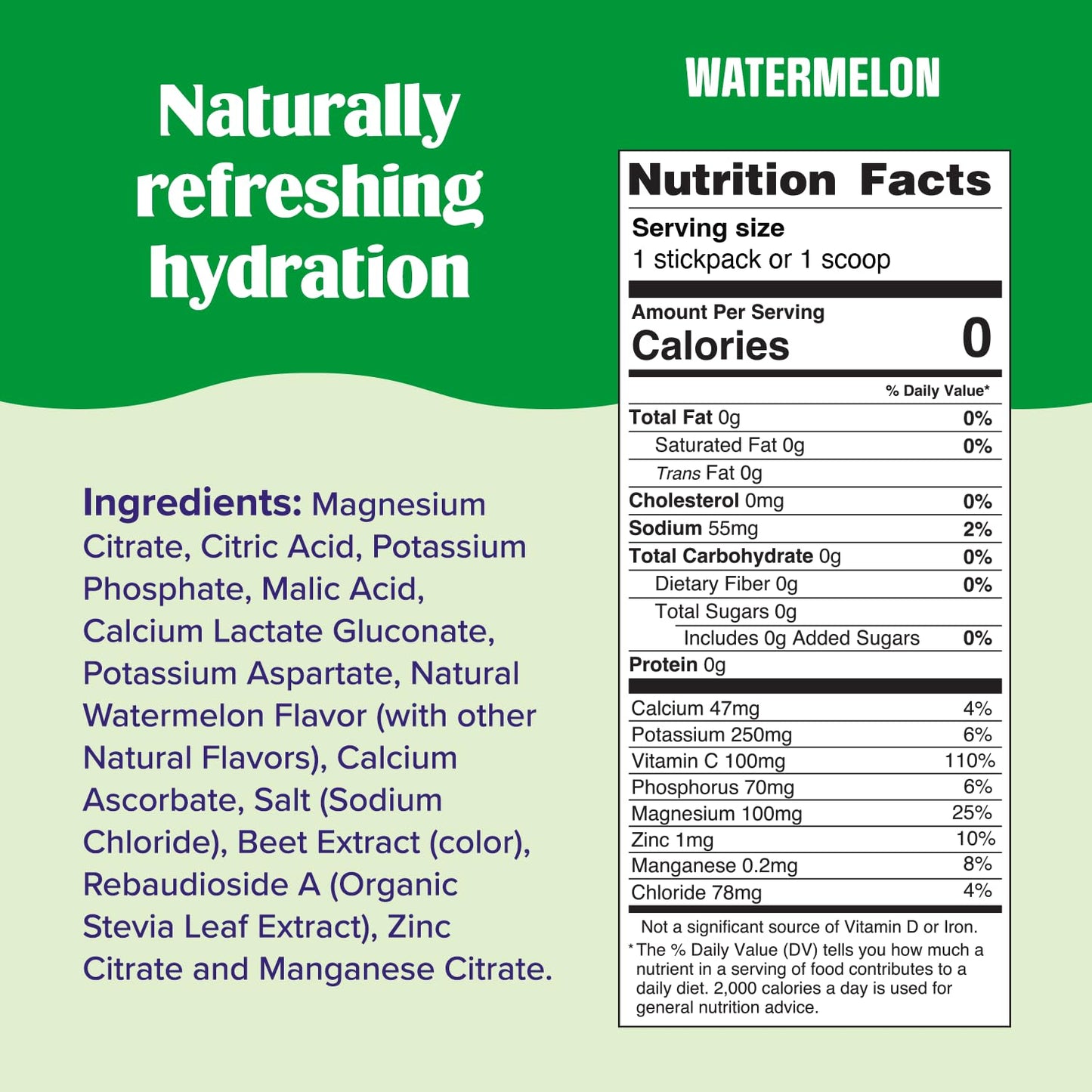 SL Travel Supplements - Ultima Replenisher Daily Electrolyte Drink Mix – Original Variety, 20 Packets – Hydration Packets with 6 Electrolytes & Minerals – Keto Friendly, Vegan, Non- GMO & Sugar-Free Electrolyte Powder