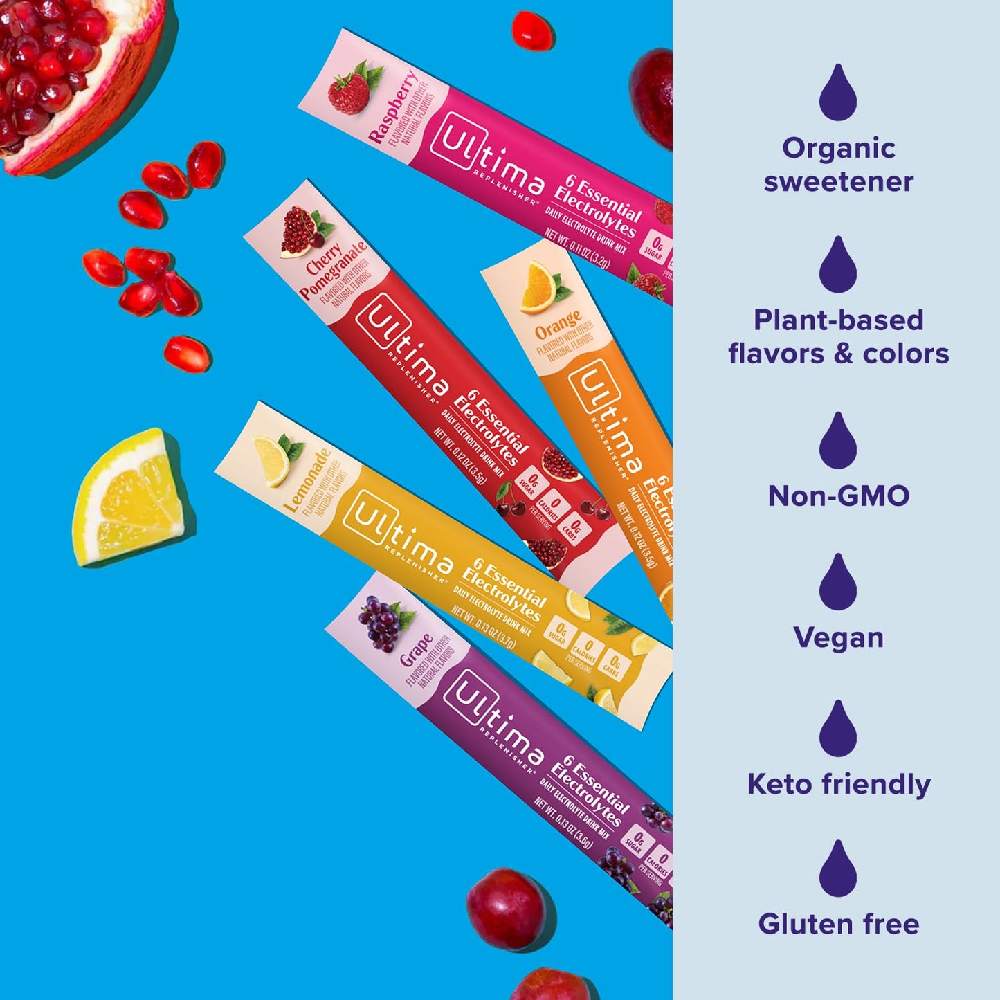 SL Travel Supplements - Ultima Replenisher Daily Electrolyte Drink Mix – Original Variety, 20 Packets – Hydration Packets with 6 Electrolytes & Minerals – Keto Friendly, Vegan, Non- GMO & Sugar-Free Electrolyte Powder