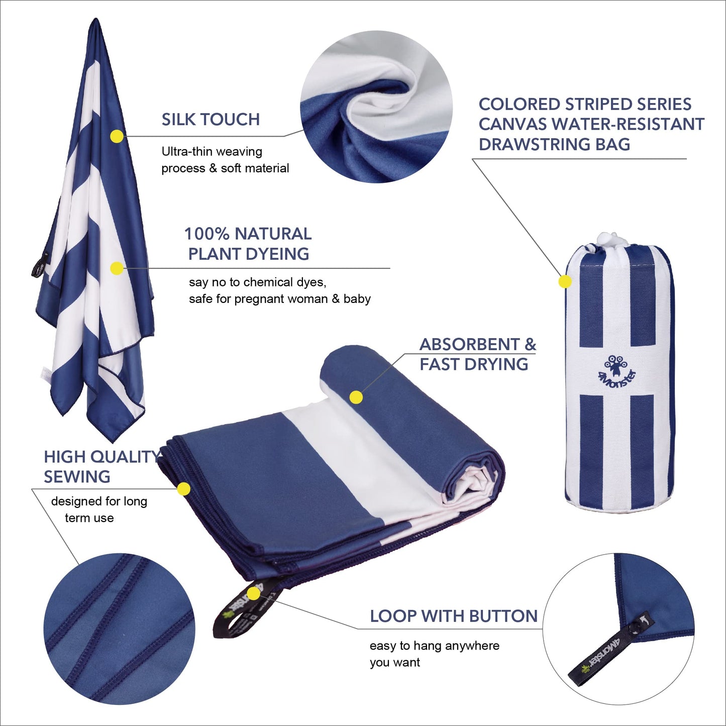 SL Travel Gear - 4Monster Microfiber Beach Towel Quick Dry,Super Absorbent Lightweight Travel Towel for Swimmers, Sand Free Camping Towel, Beach Towels for Pool, Swim, Water Sports,Yoga,Gym,Backpacking