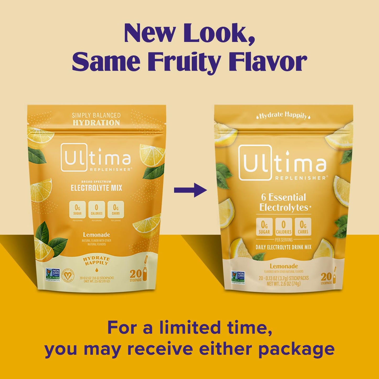SL Travel Supplements - Ultima Replenisher Daily Electrolyte Drink Mix – Original Variety, 20 Packets – Hydration Packets with 6 Electrolytes & Minerals – Keto Friendly, Vegan, Non- GMO & Sugar-Free Electrolyte Powder