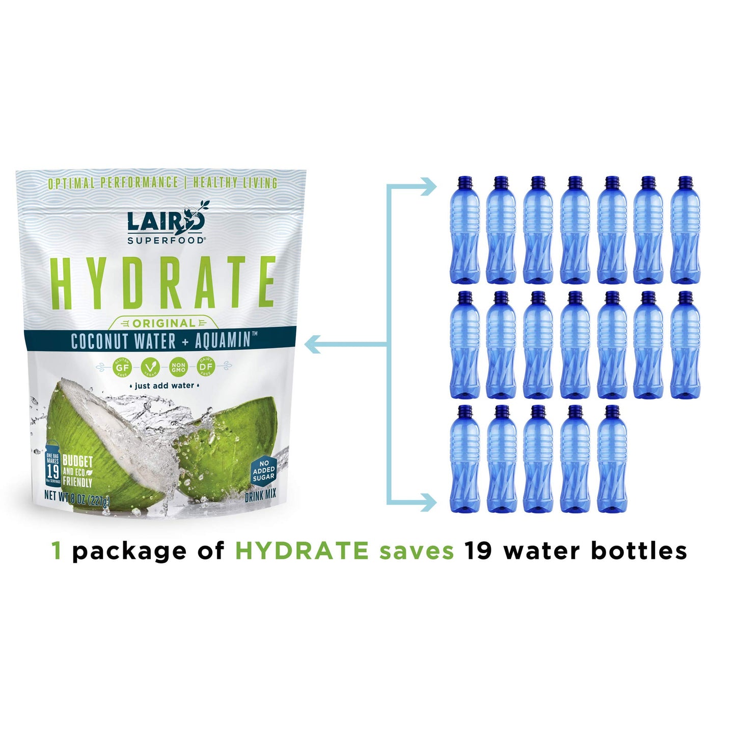 SL Travel Supplements - Laird Superfood HYDRATE Coconut Water Powder Drink Supplement with Coconut Water and Auqamin, All Natural, No Added Sugars, Gluten-Free, Non-GMO, Vegan, 8 oz. Bag, Pack of 1