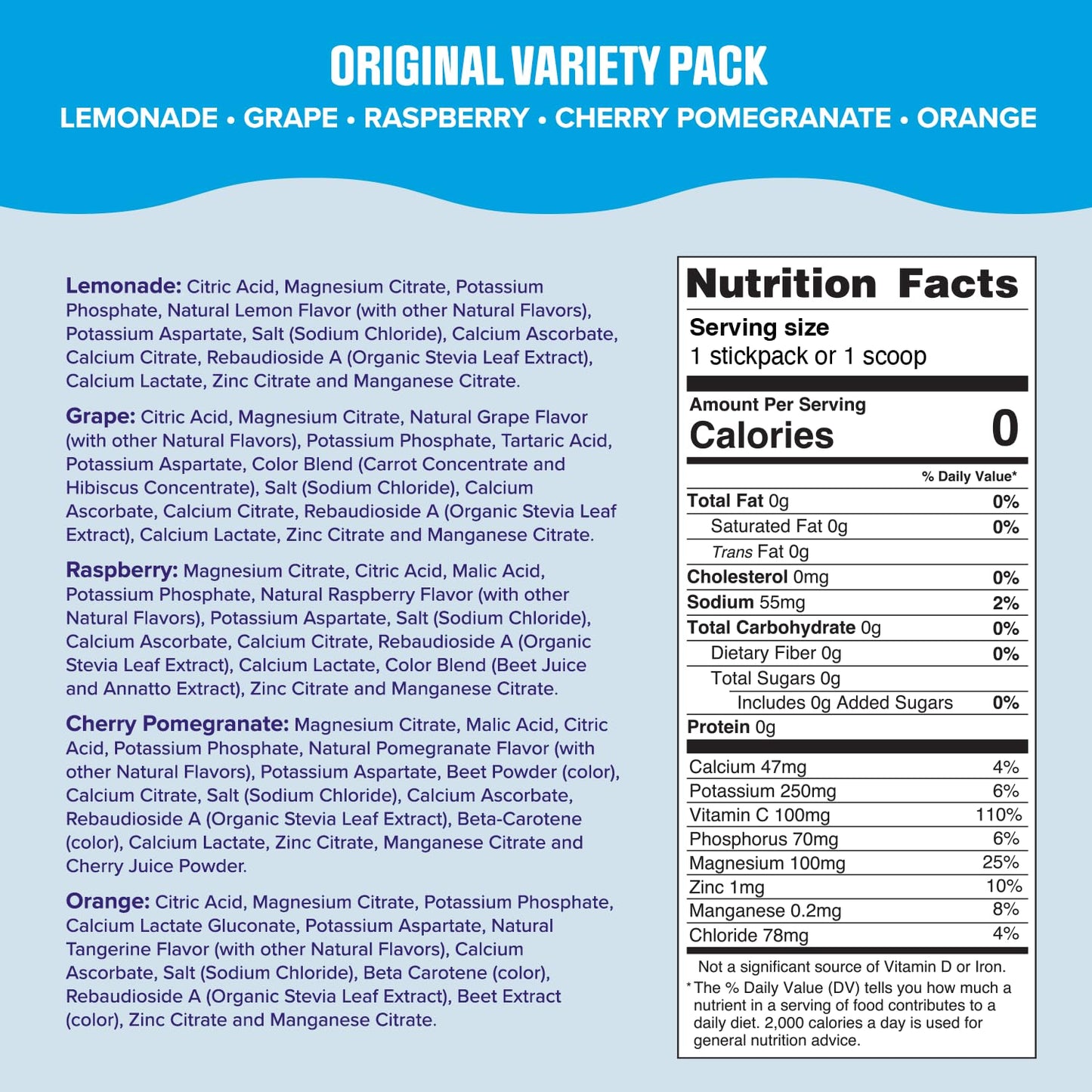 SL Travel Supplements - Ultima Replenisher Daily Electrolyte Drink Mix – Original Variety, 20 Packets – Hydration Packets with 6 Electrolytes & Minerals – Keto Friendly, Vegan, Non- GMO & Sugar-Free Electrolyte Powder