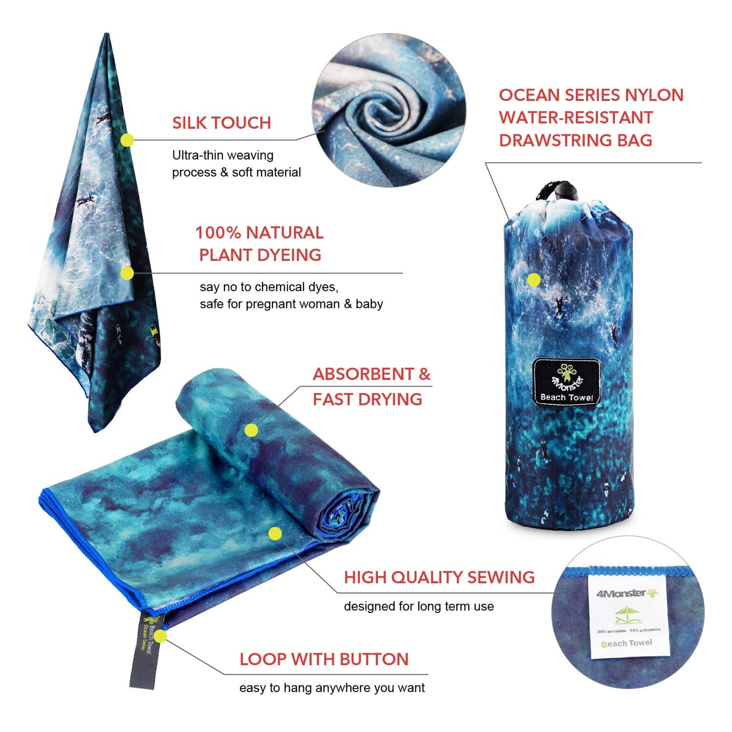 SL Travel Gear - 4Monster Microfiber Beach Towel Quick Dry,Super Absorbent Lightweight Travel Towel for Swimmers, Sand Free Camping Towel, Beach Towels for Pool, Swim, Water Sports,Yoga,Gym,Backpacking