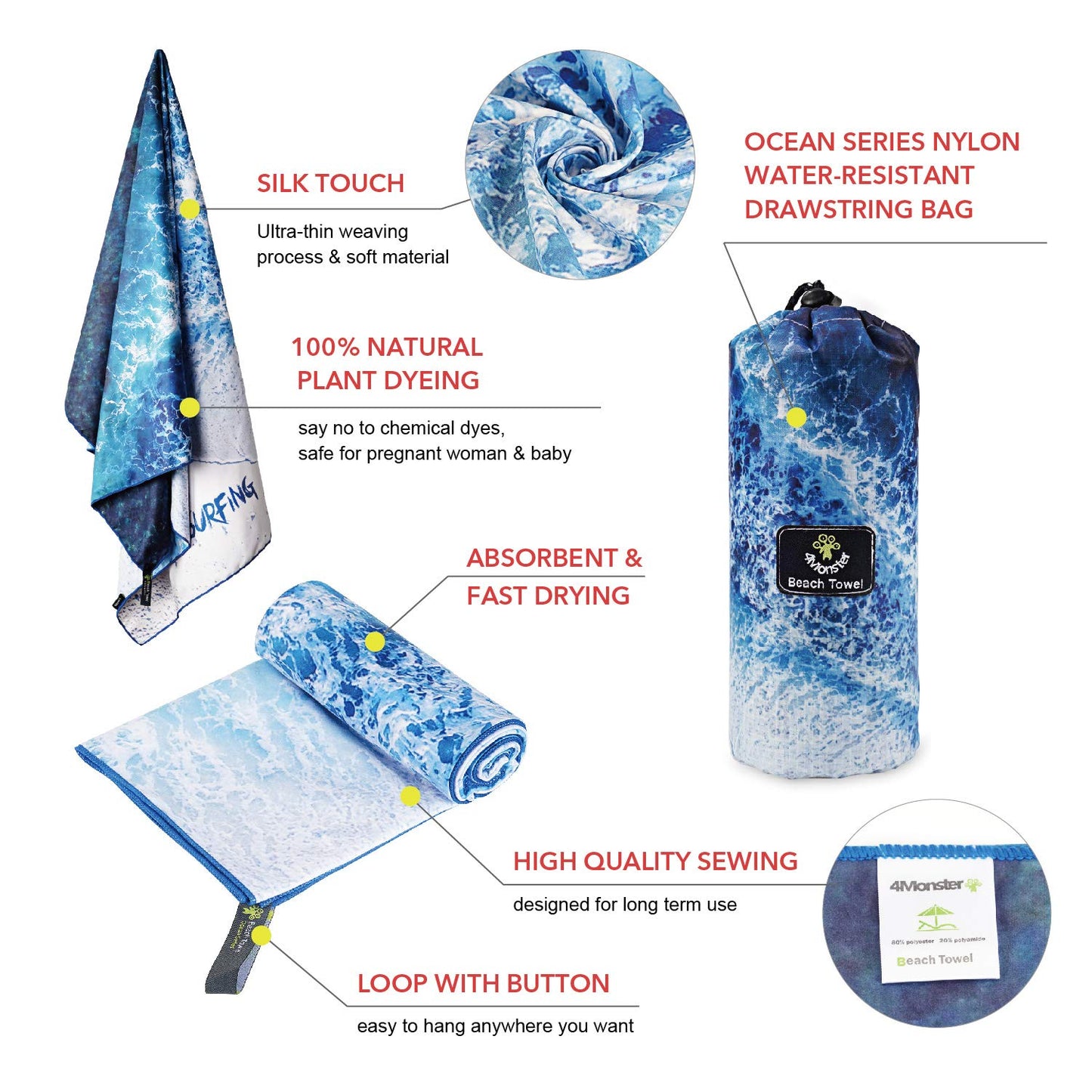 SL Travel Gear - 4Monster Microfiber Beach Towel Quick Dry,Super Absorbent Lightweight Travel Towel for Swimmers, Sand Free Camping Towel, Beach Towels for Pool, Swim, Water Sports,Yoga,Gym,Backpacking