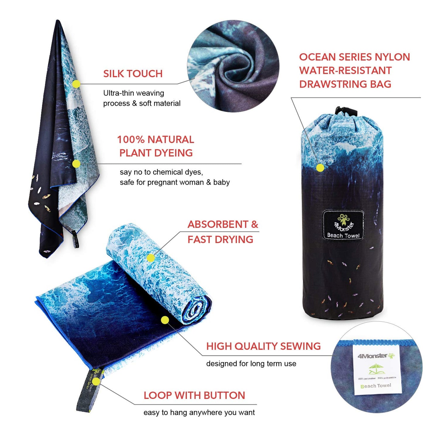 SL Travel Gear - 4Monster Microfiber Beach Towel Quick Dry,Super Absorbent Lightweight Travel Towel for Swimmers, Sand Free Camping Towel, Beach Towels for Pool, Swim, Water Sports,Yoga,Gym,Backpacking