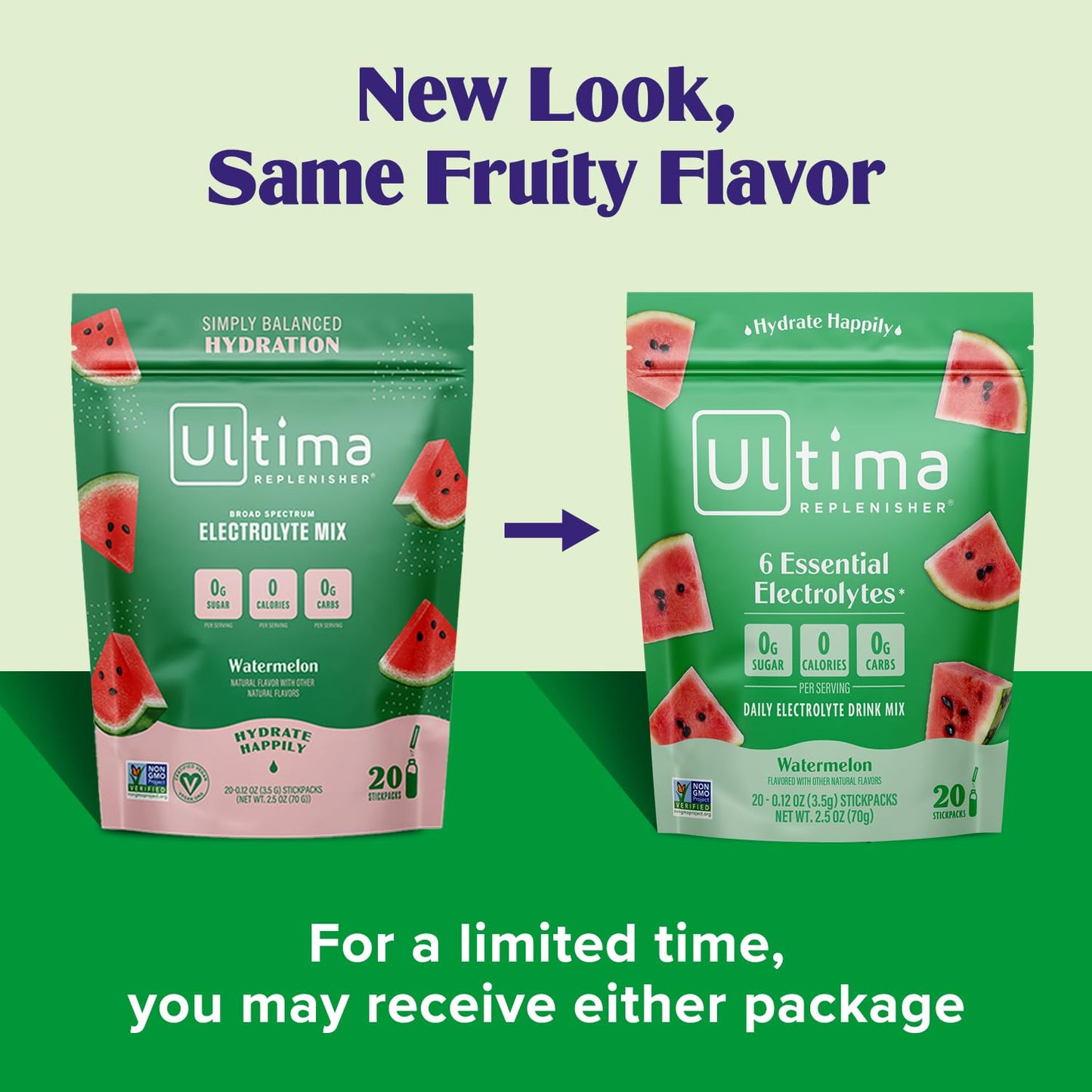 SL Travel Supplements - Ultima Replenisher Daily Electrolyte Drink Mix – Original Variety, 20 Packets – Hydration Packets with 6 Electrolytes & Minerals – Keto Friendly, Vegan, Non- GMO & Sugar-Free Electrolyte Powder