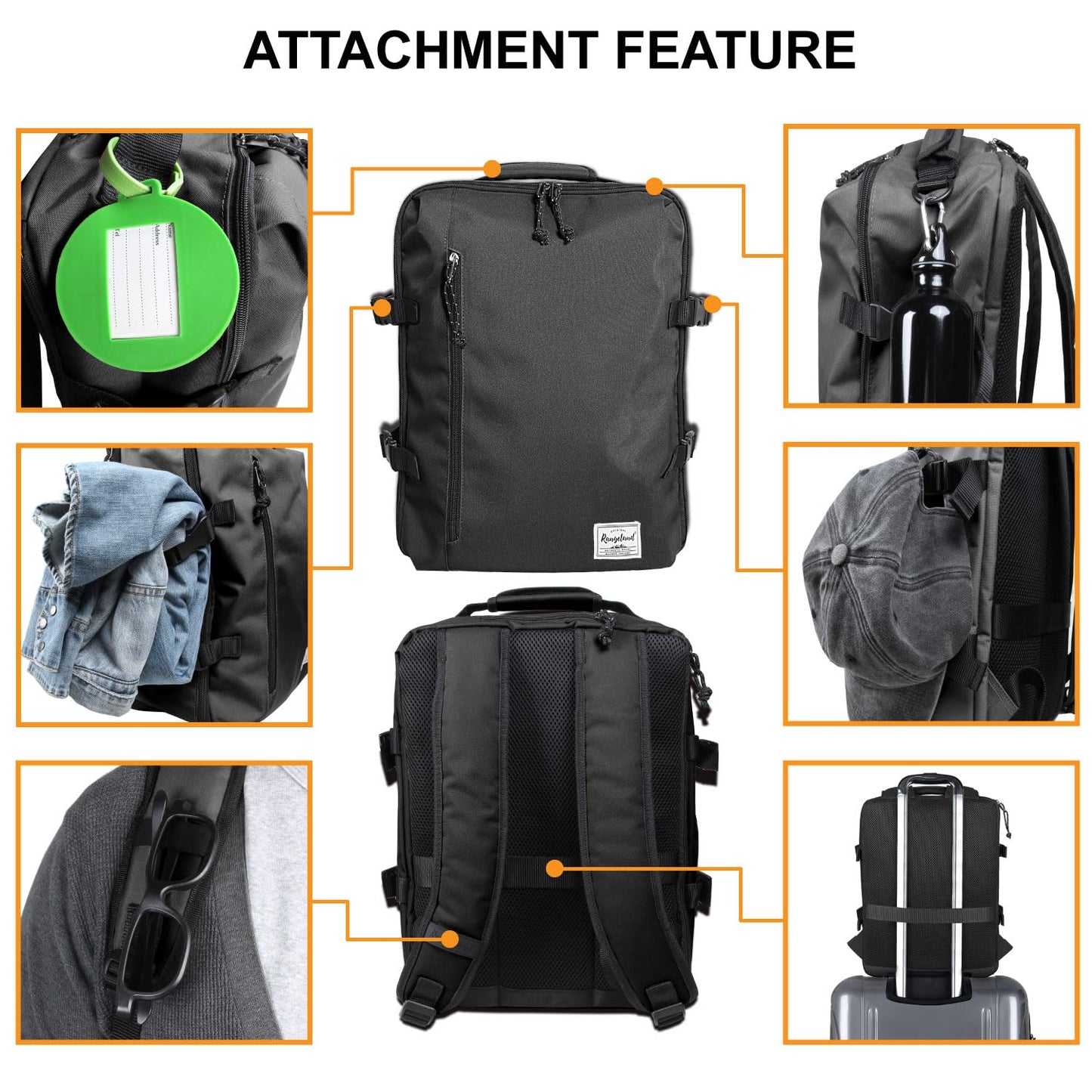 Business Trip Backpack 21L Flight Approved Carry on Daypack 15-inch Laptop Notebook, Travel Commute Gym Sport