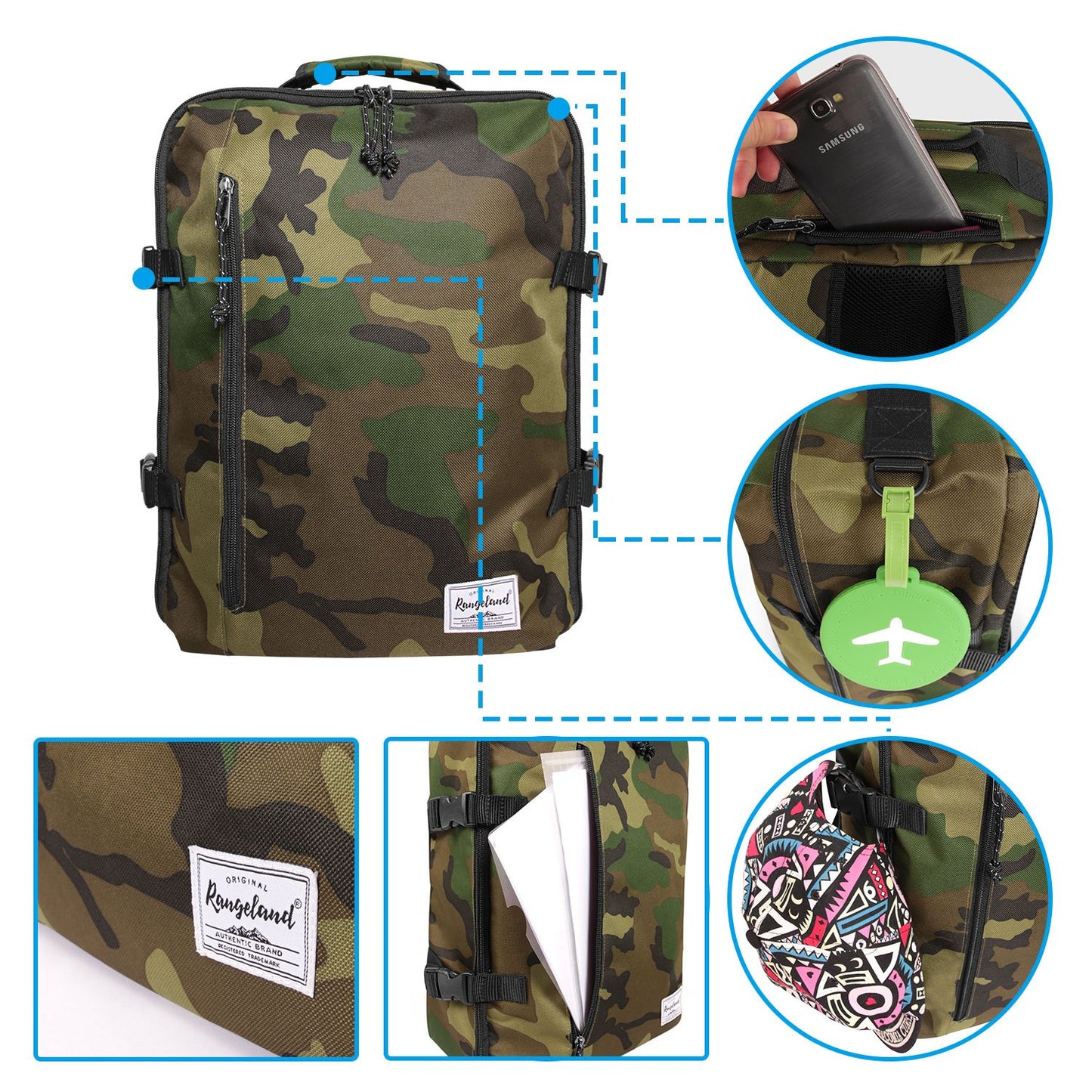 Business Trip Backpack 21L Flight Approved Carry on Daypack 15-inch Laptop Notebook, Travel Commute Gym Sport