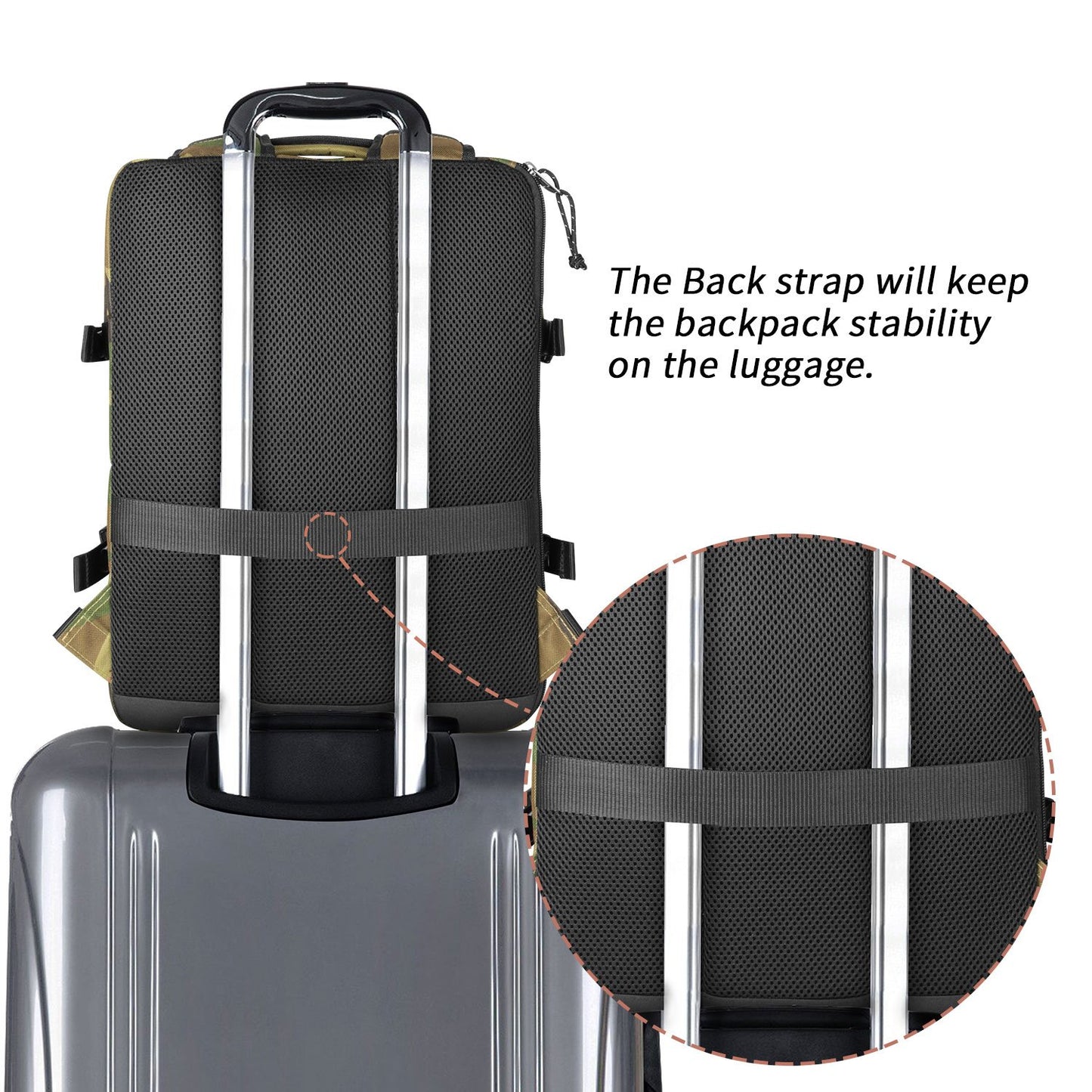 Business Trip Backpack 21L Flight Approved Carry on Daypack 15-inch Laptop Notebook, Travel Commute Gym Sport